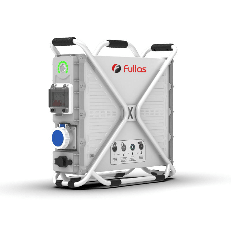 محطة الطاقة الصناعية RCD FPG3600
